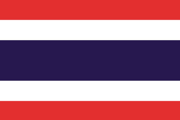 esim thailand